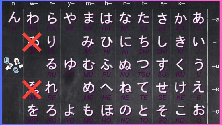 Curso de Hiragana